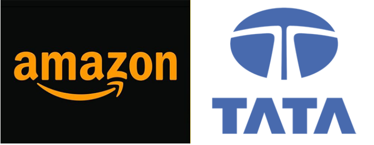 Why Brand Managers From Amazon & Tata Group Use Quizzing For Branding & Lead Generation?